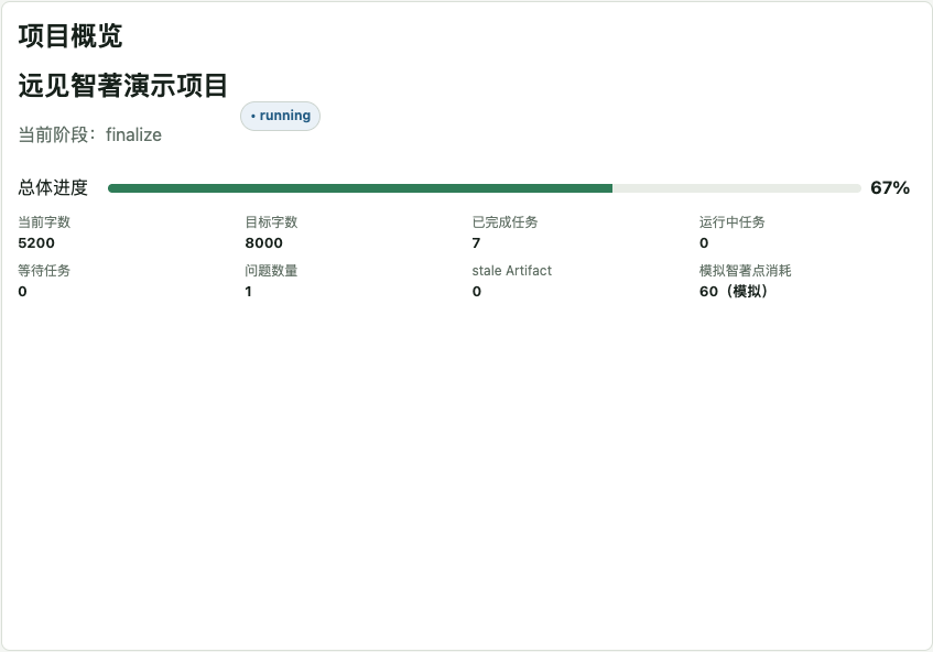 AuthorOS Studio 项目工作台界面预览